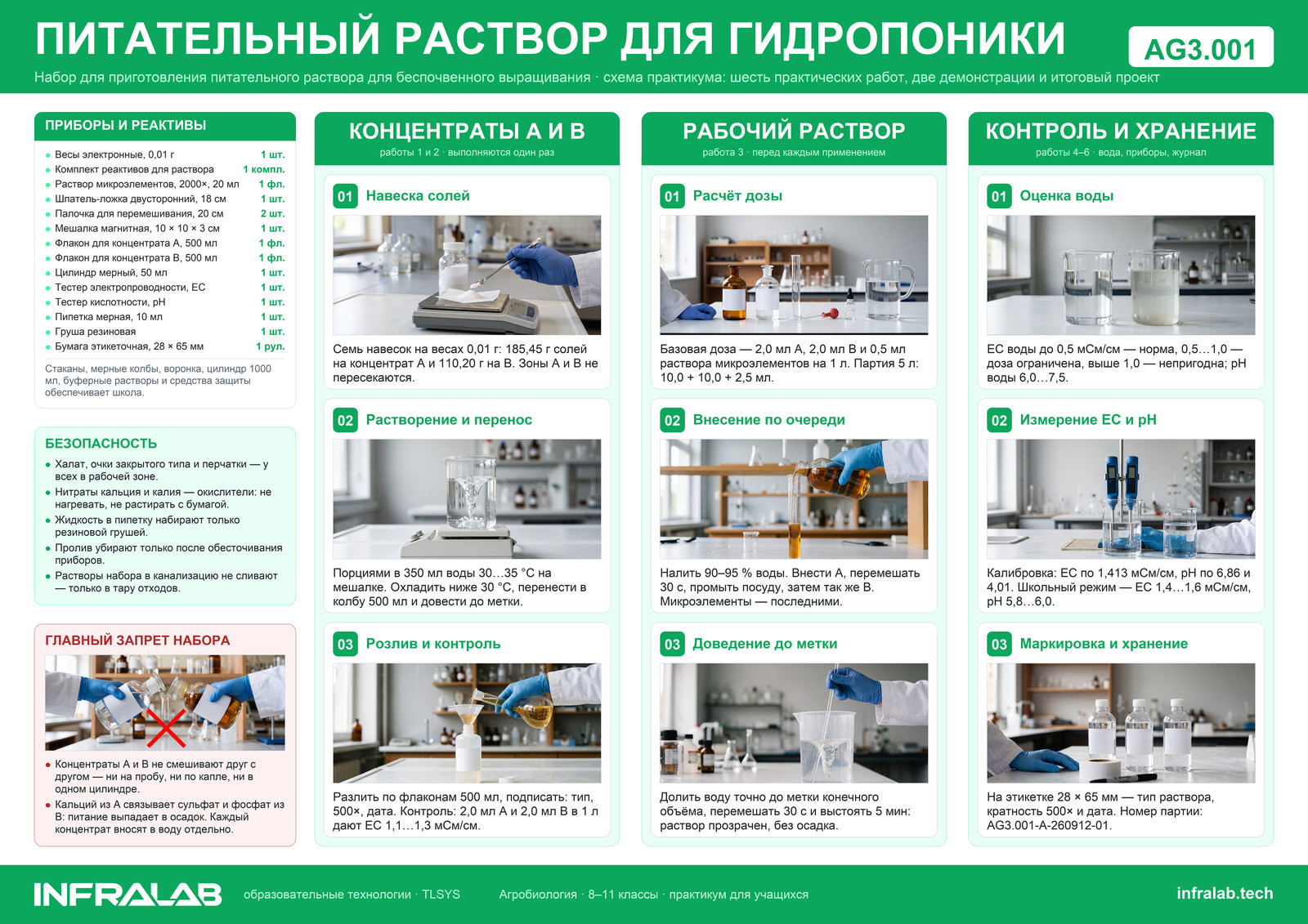Набор для приготовления питательного раствора для гидропоники, ракурс 7
