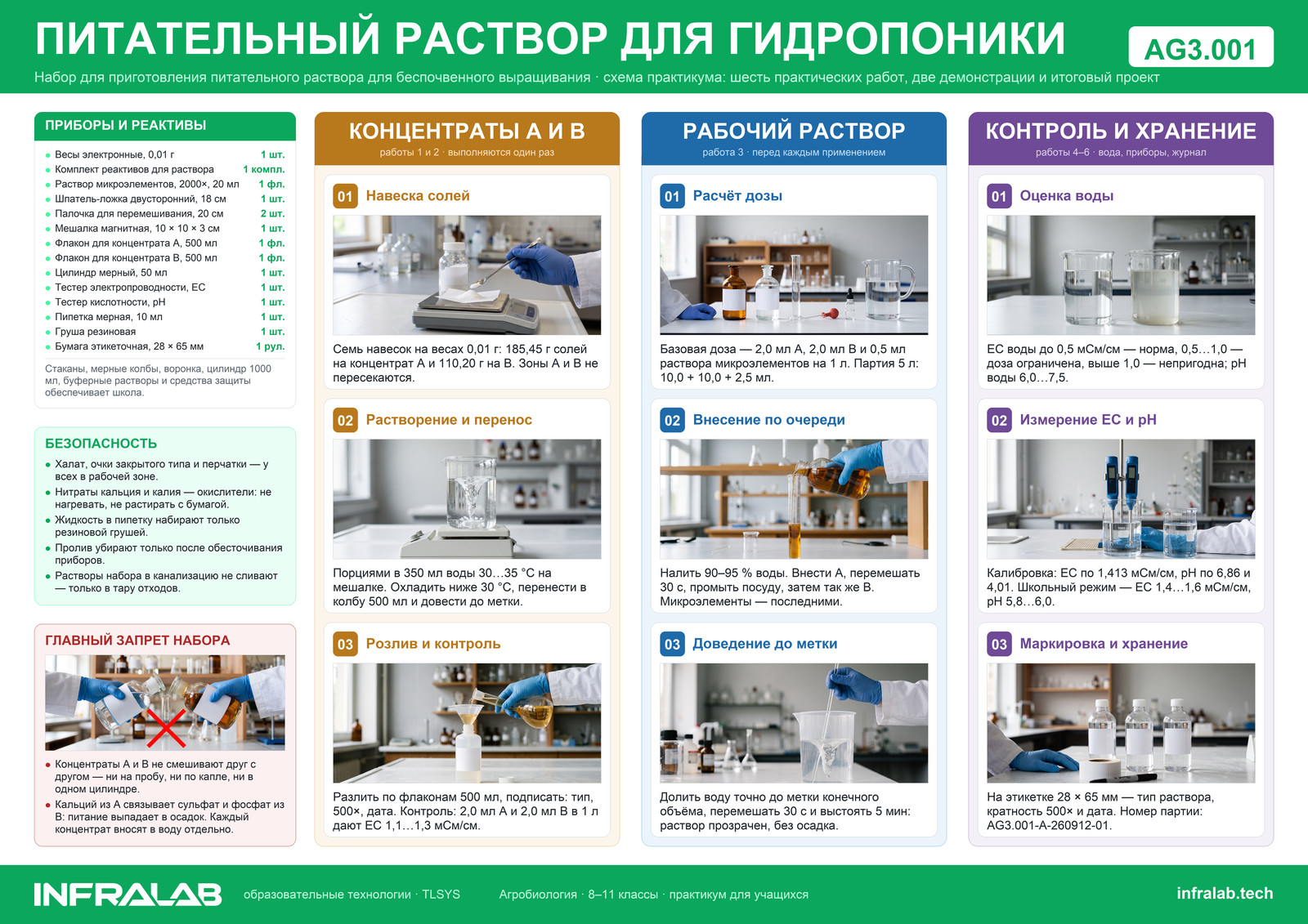 Набор для приготовления питательного раствора для гидропоники, ракурс 8