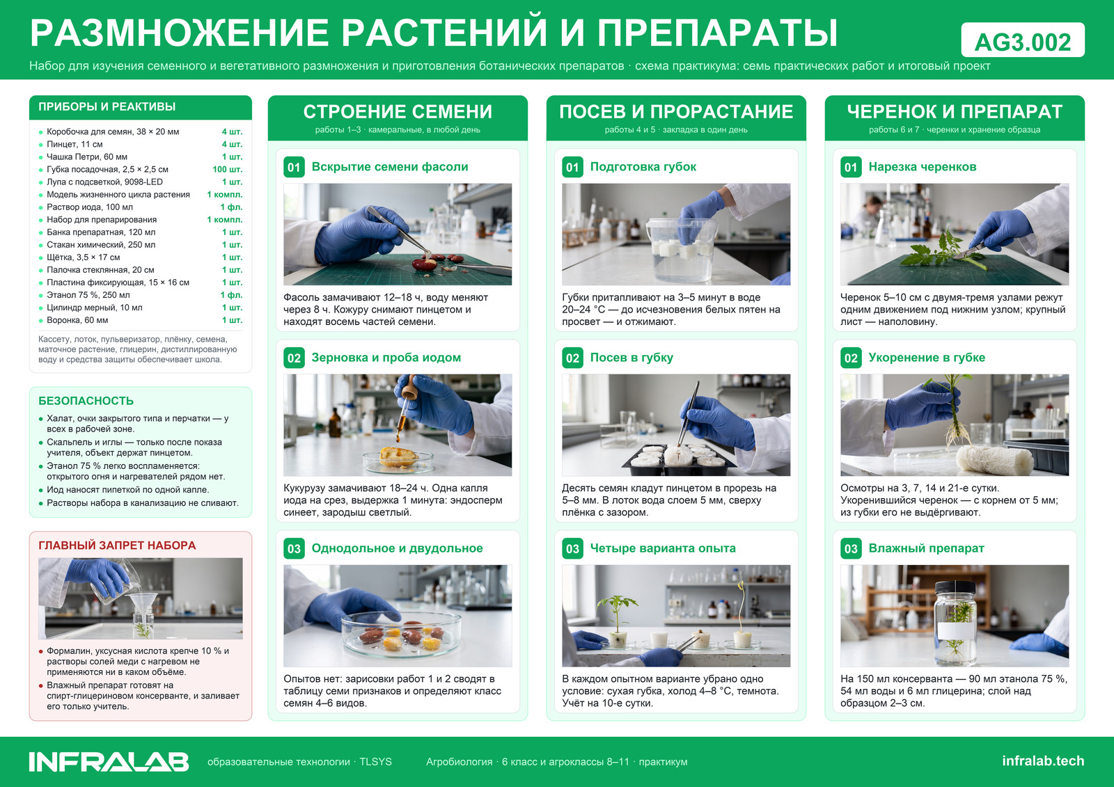 Набор для изучения размножения растений и приготовления ботанических препаратов, ракурс 7
