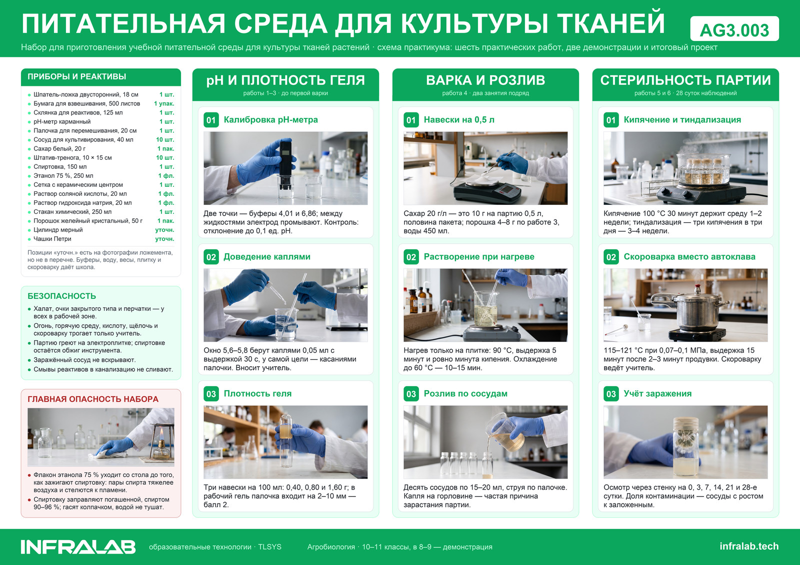 Набор для приготовления питательной среды для культуры тканей растений, ракурс 7