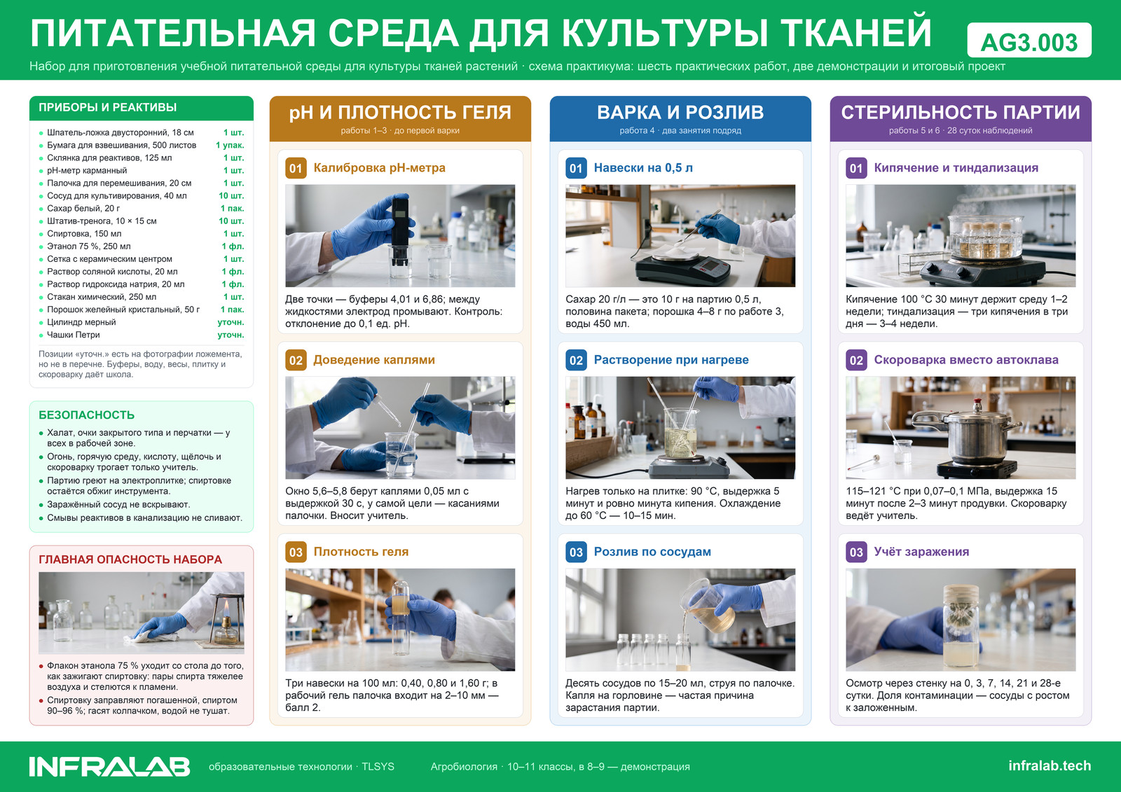 Набор для приготовления питательной среды для культуры тканей растений, ракурс 8