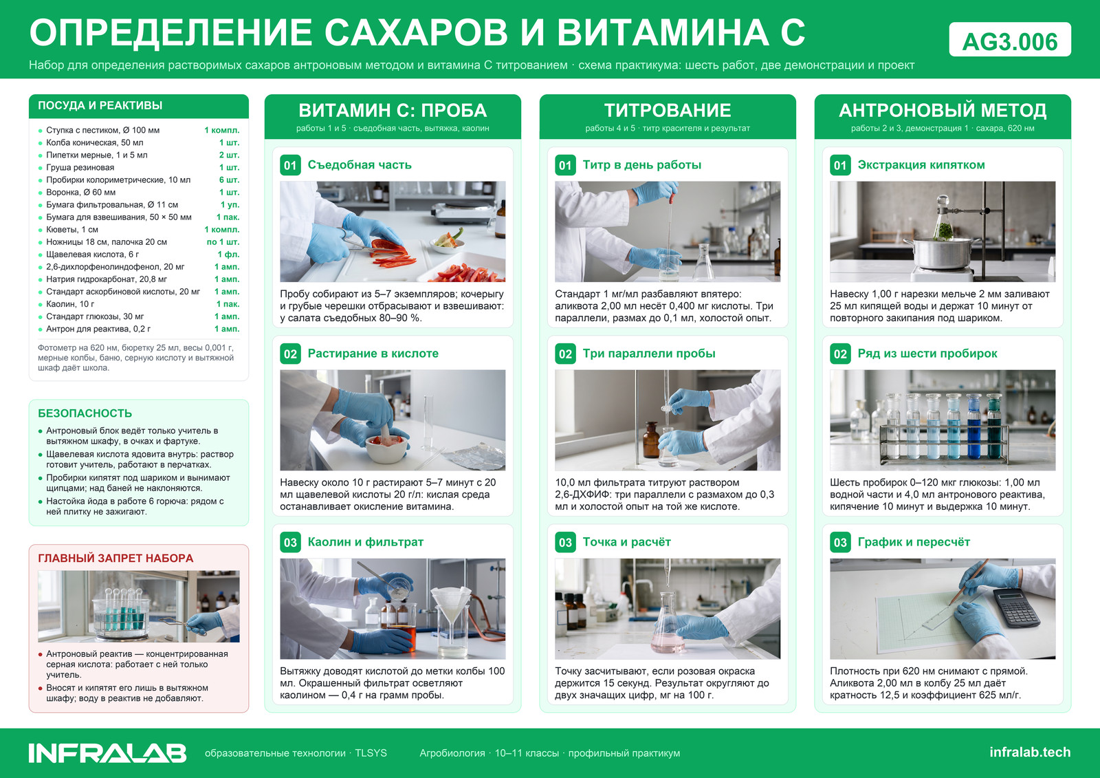 Набор для определения сахаров и витамина c в растительной продукции, ракурс 7