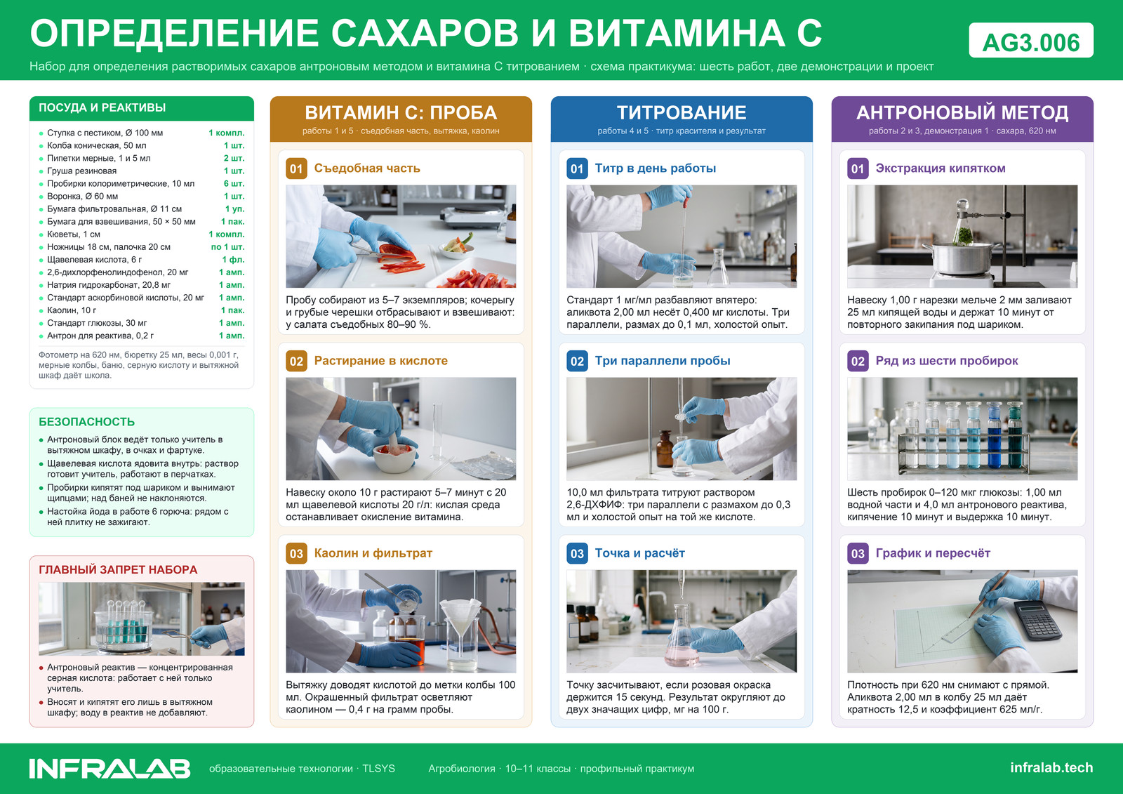 Набор для определения сахаров и витамина c в растительной продукции, ракурс 8