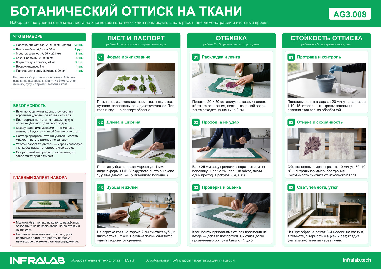Набор для получения ботанического оттиска на ткани, ракурс 6